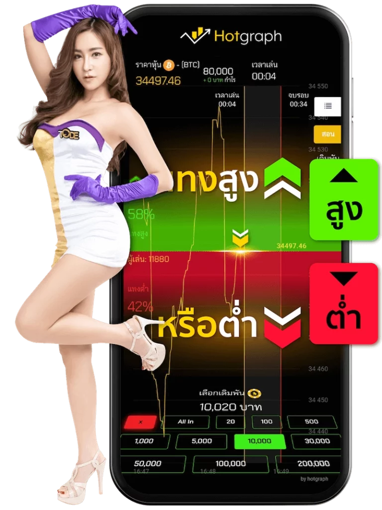 Hotgraph 88