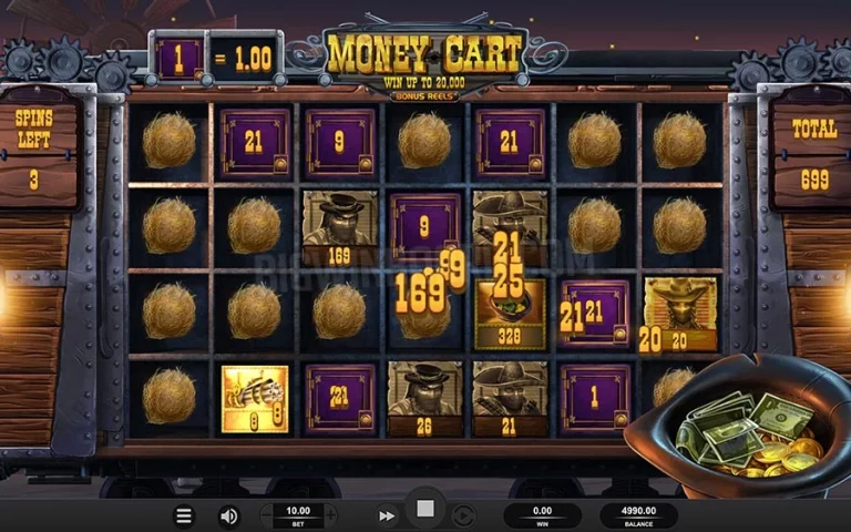 Money Cart