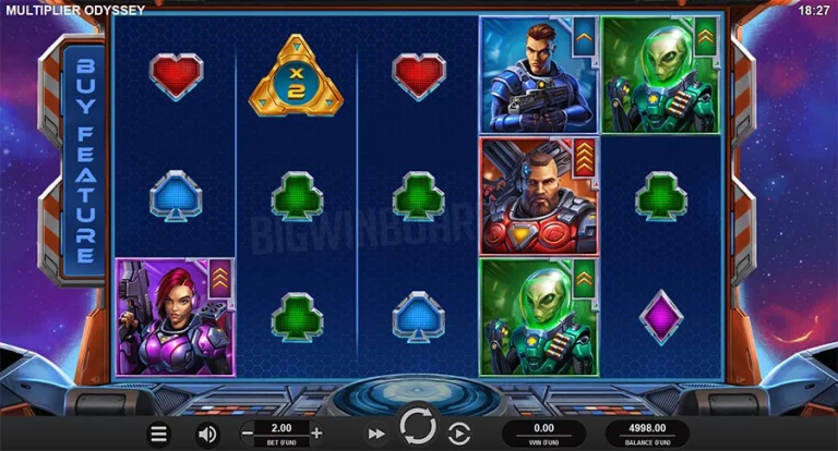 Multiplier Odyssey